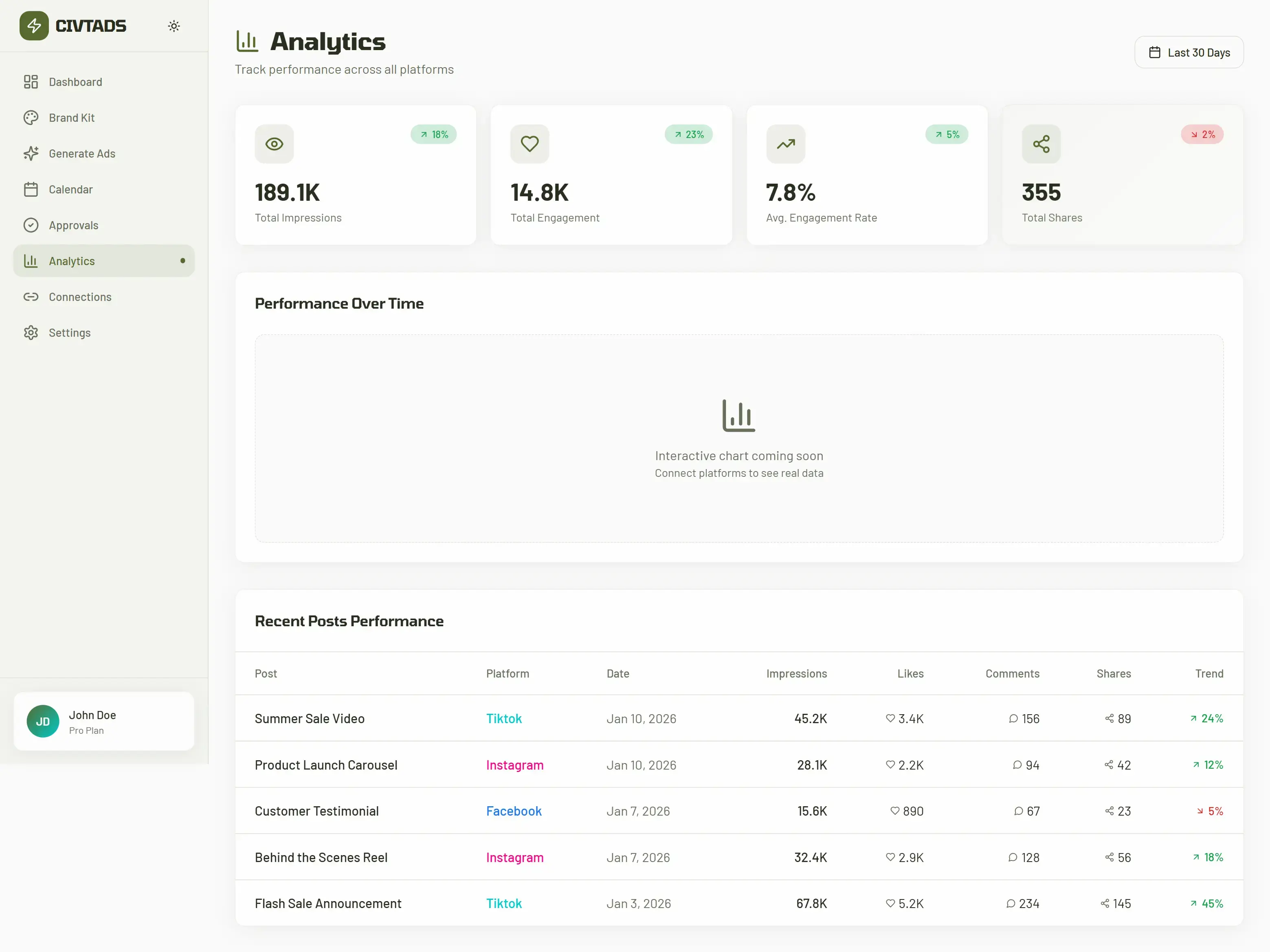 Social Ads Generator screenshot 3